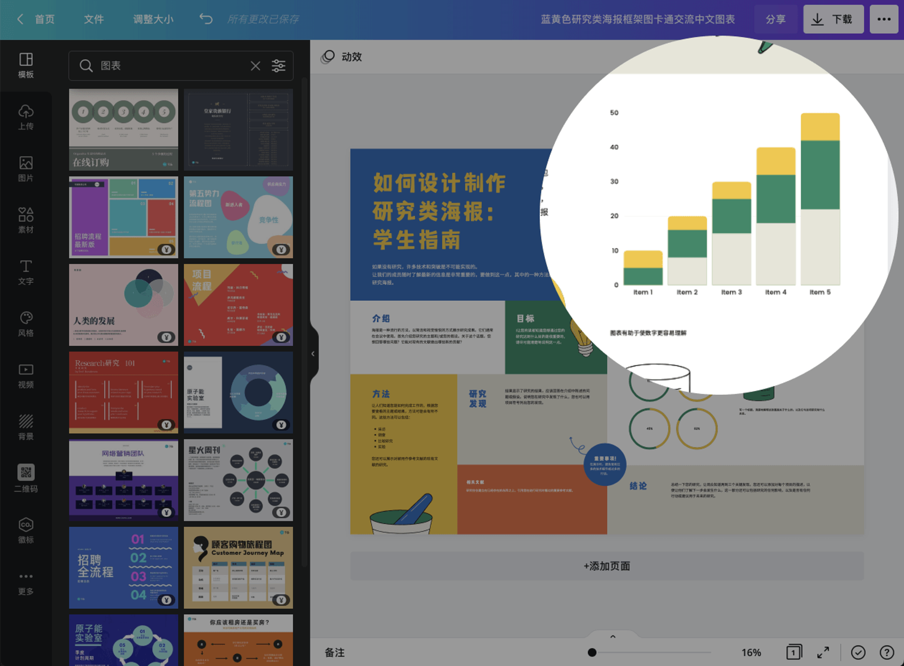 【图表制作】免费在线图表制作工具_图表生成器 - Canva可画