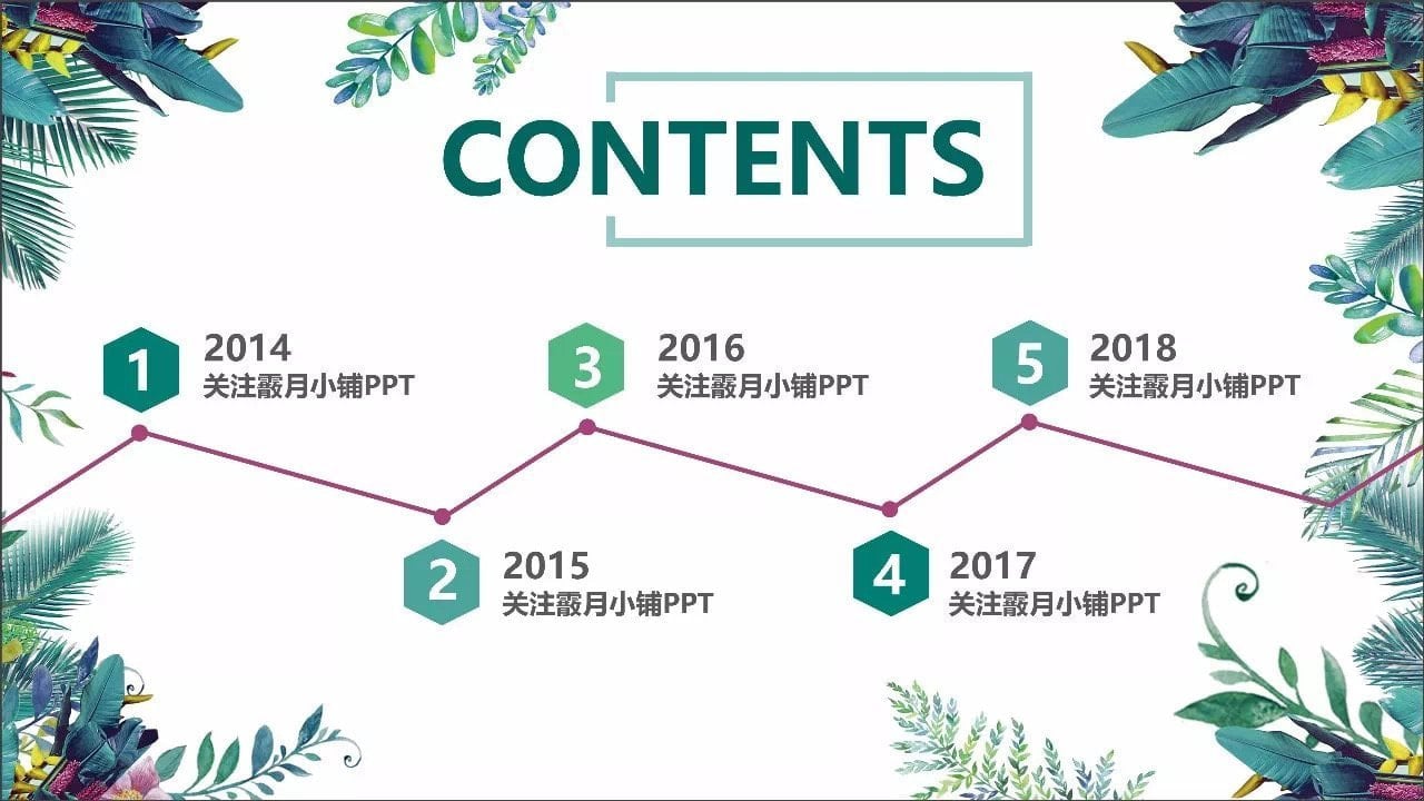 头疼产品宣传册目录,这里有5种优秀目录设计,启迪你!