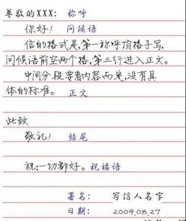 可爱信纸：你的书信格式写对了吗？回顾书信格式五大板块！