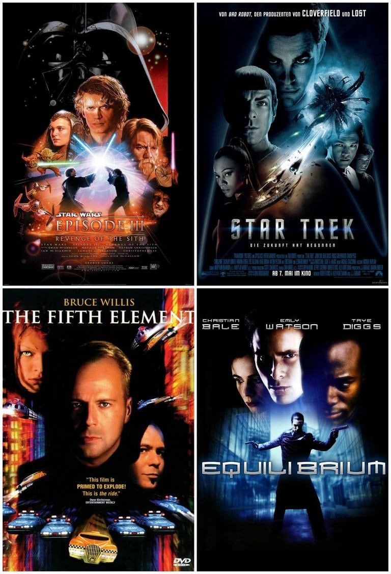 好莱坞科幻电影海报的设计有哪些套路？