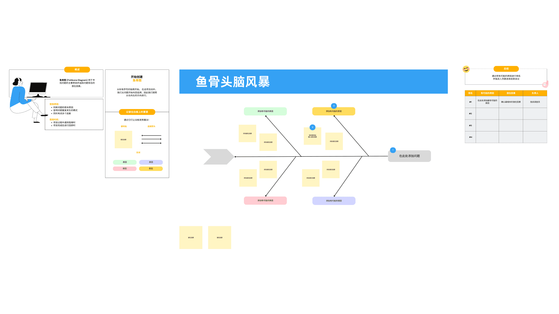 一键抠出白底图，电商运营必备的设计工具分享！