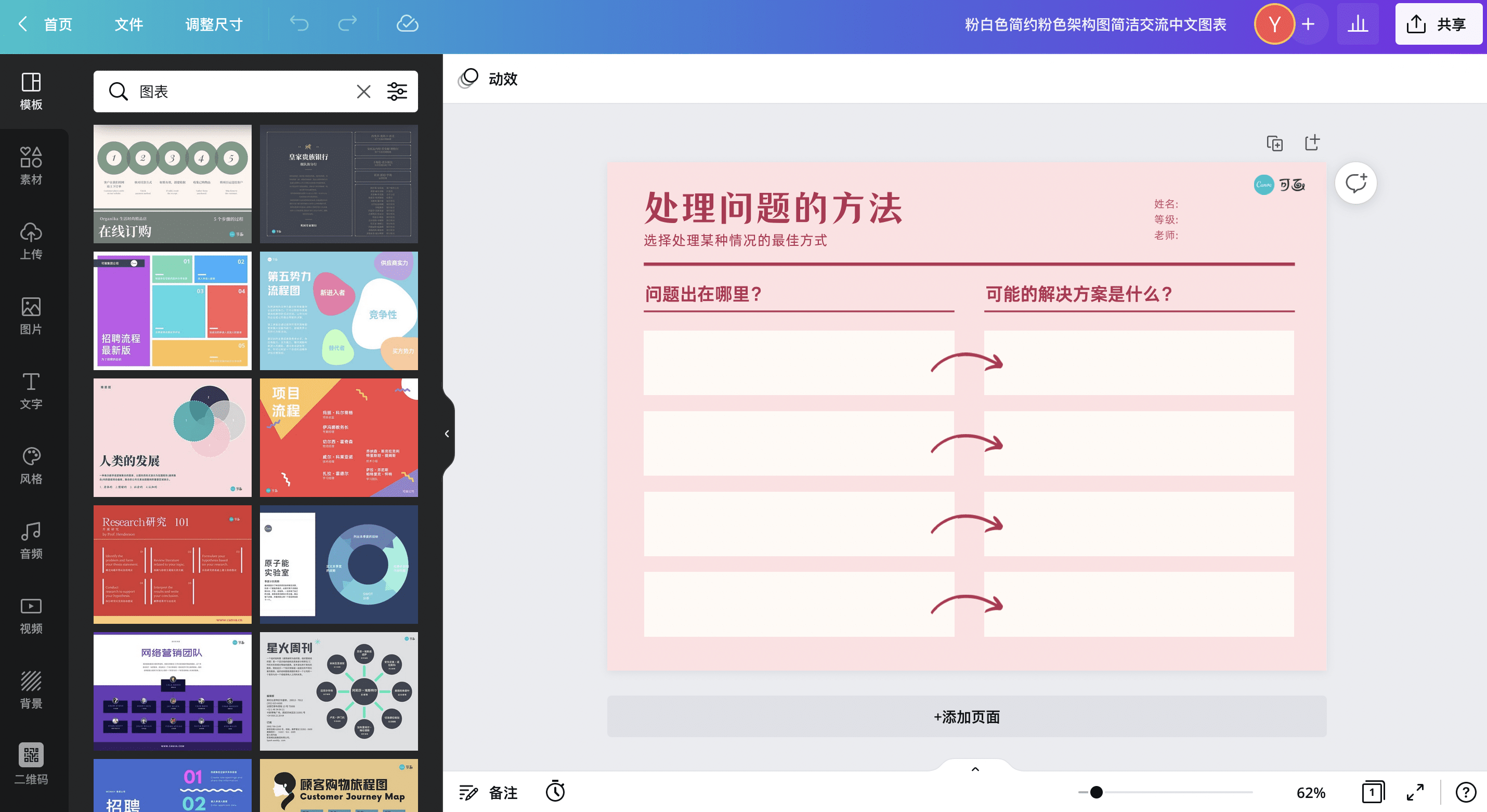 【T型图】T型图在线制作_AI生成T型图_T型图模板 - Canva可画