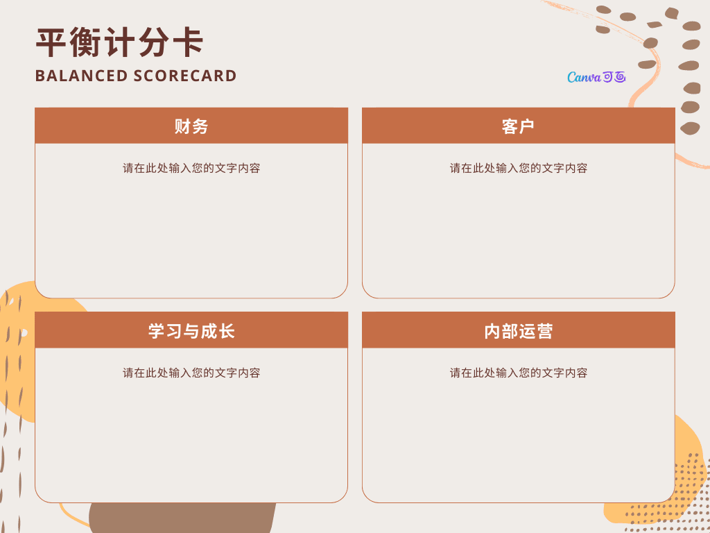 平衡记分卡】平衡记分卡在线制作_AI生成平衡记分卡_平衡记分卡模板- Canva可画
