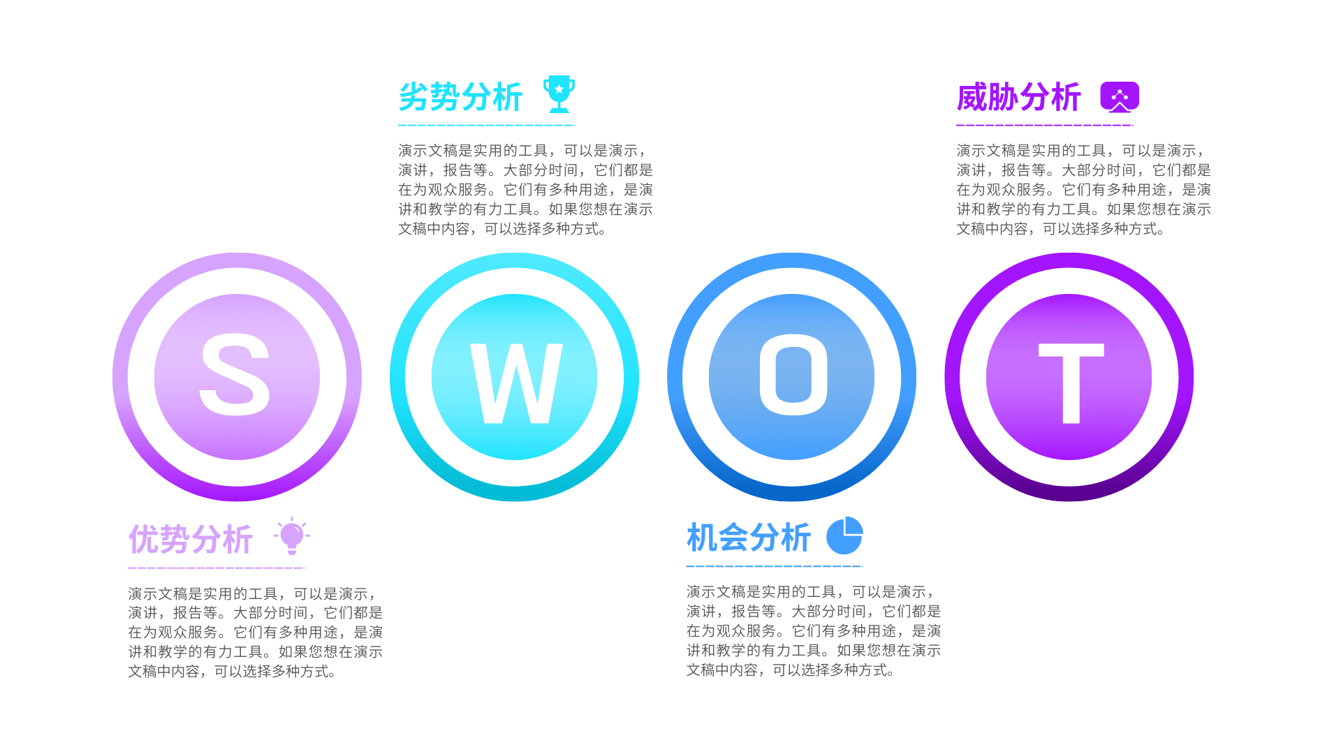 【SWOT分析图】SWOT分析图在线制作_AI生成SWOT分析图_SWOT分析图模板 - Canva可画