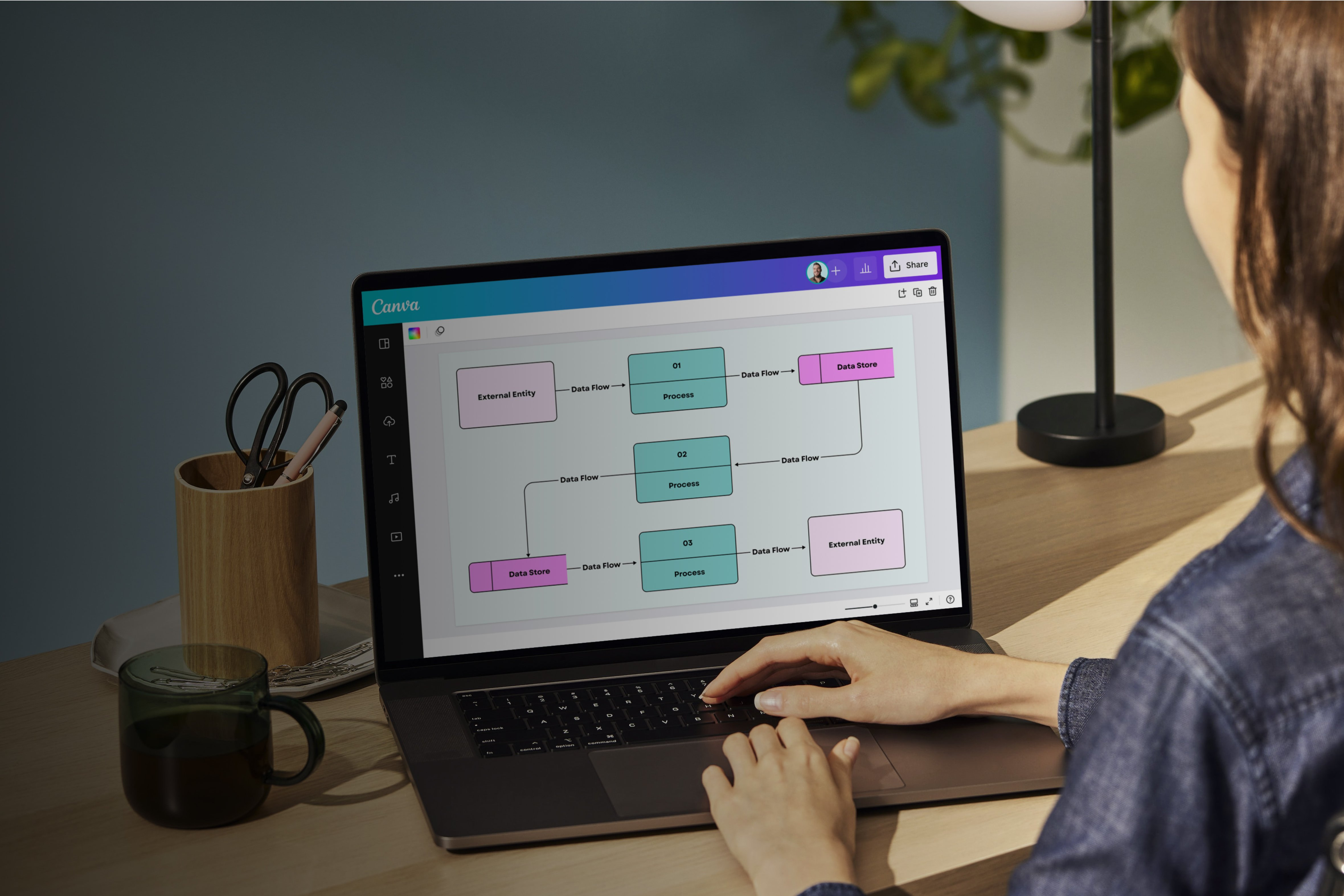【数据流图】数据流图在线制作_AI生成数据流图_数据流图制作方法_数据流图模板 - Canva可画