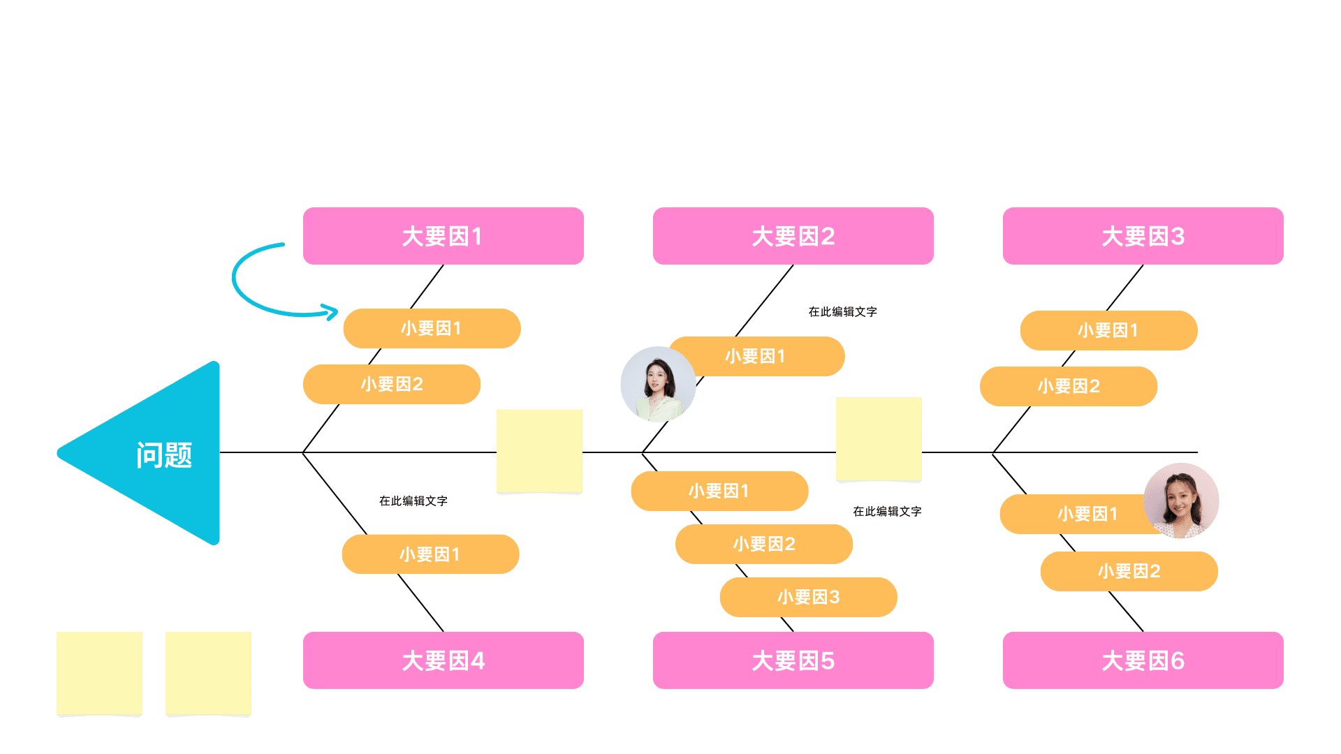 【示意图】示意图在线制作_AI生成示意图_示意图制作方法_示意图模板 - Canva可画