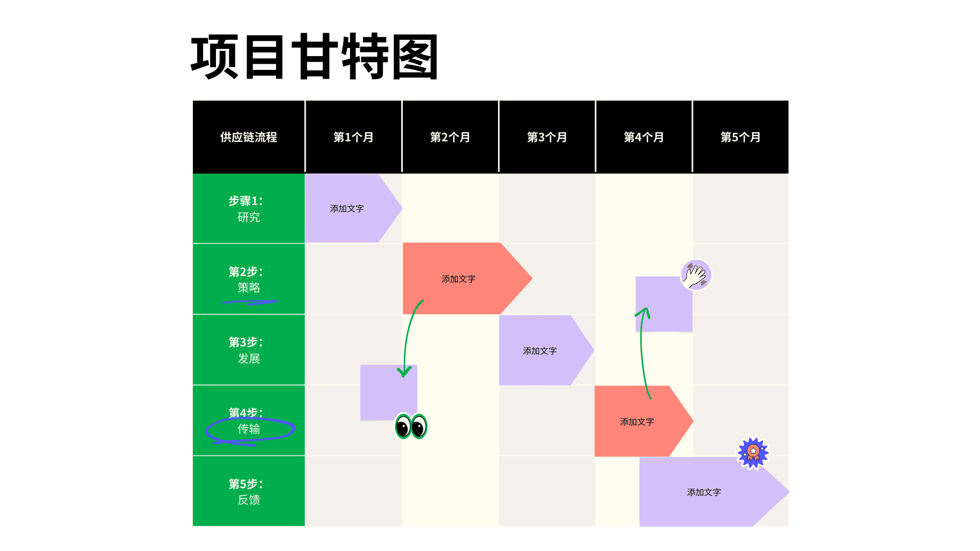 【示意图】示意图在线制作_AI生成示意图_示意图制作方法_示意图模板 - Canva可画
