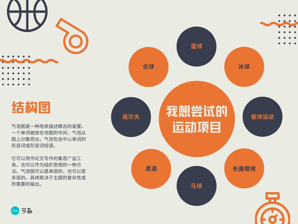 【示意图】示意图在线制作_AI生成示意图_示意图制作方法_示意图模板 - Canva可画