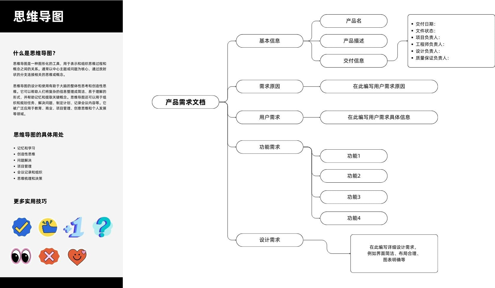【ER图】ER图绘制工具_实体关系图在线制作_AI生成ER图 - Canva可画