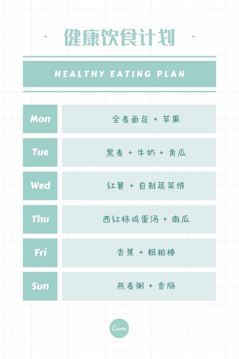 在线表格制作:掌握这3条排版方法,让你的表格设计清晰又美观,再也不用黑白格